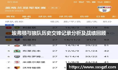 365WM完美体育官方app